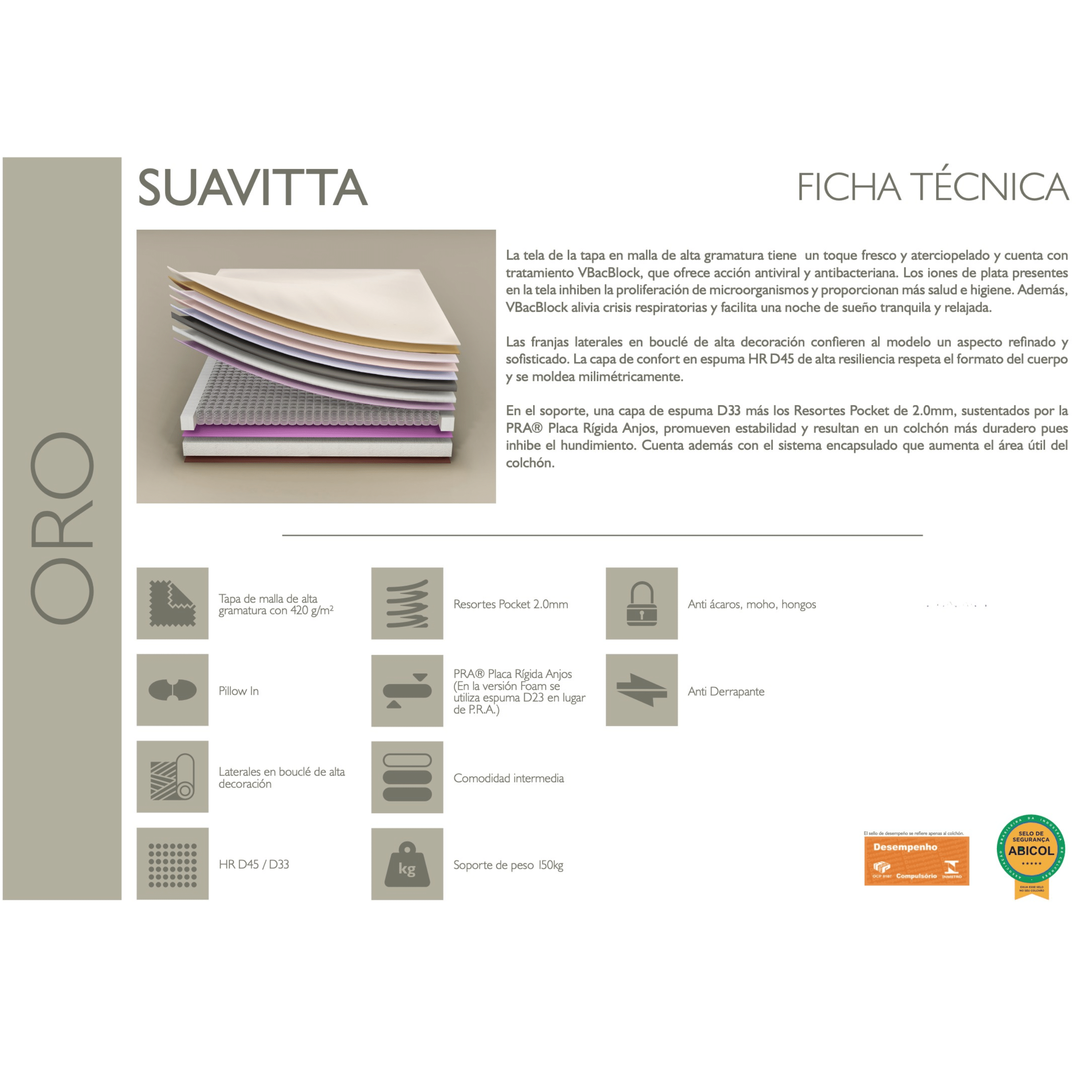 COLCHON SUAVITTA PILLOW IN QUEEN: imagen 2